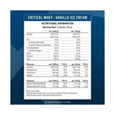 applied-nutrition-critical-whey-protein-2kg-nutritional-information